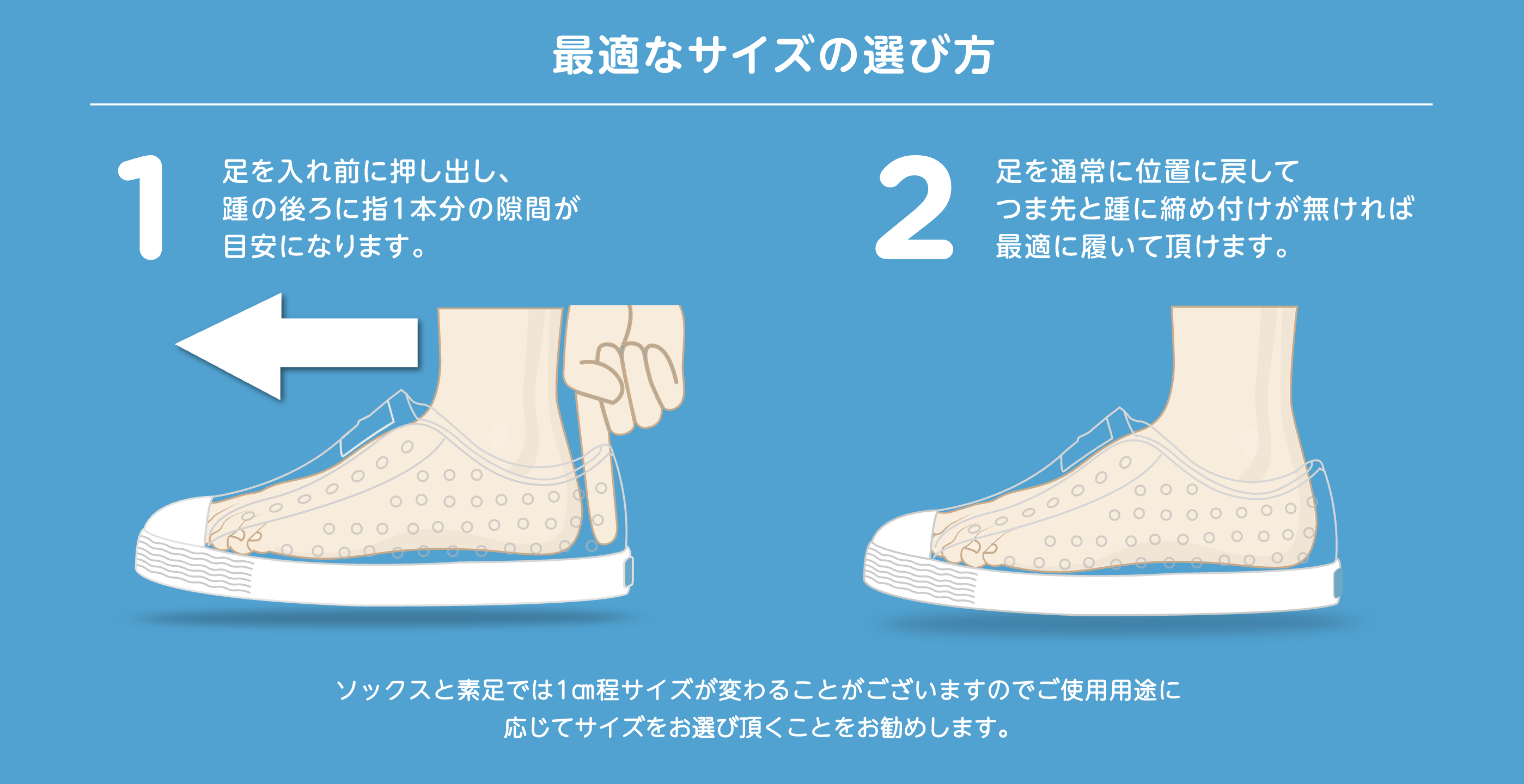 最適なサイズの選び方(かかとに指1本の余裕、つま先が当たらない位置が目安)